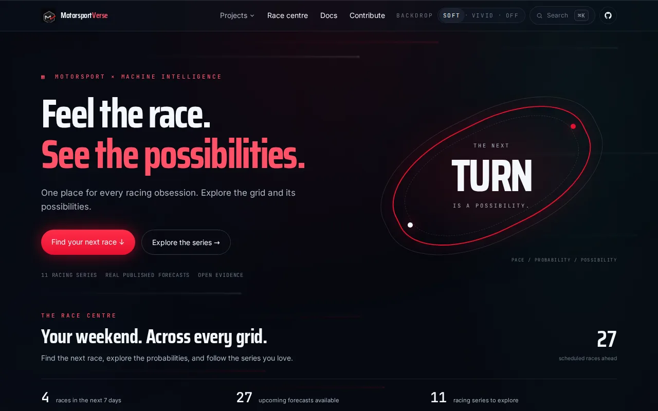 MotorsportVerse live website and motorsport project catalog.